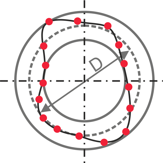 service icon