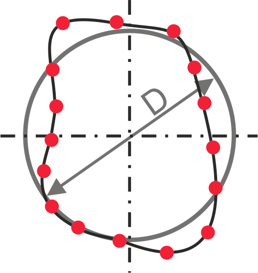 service icon